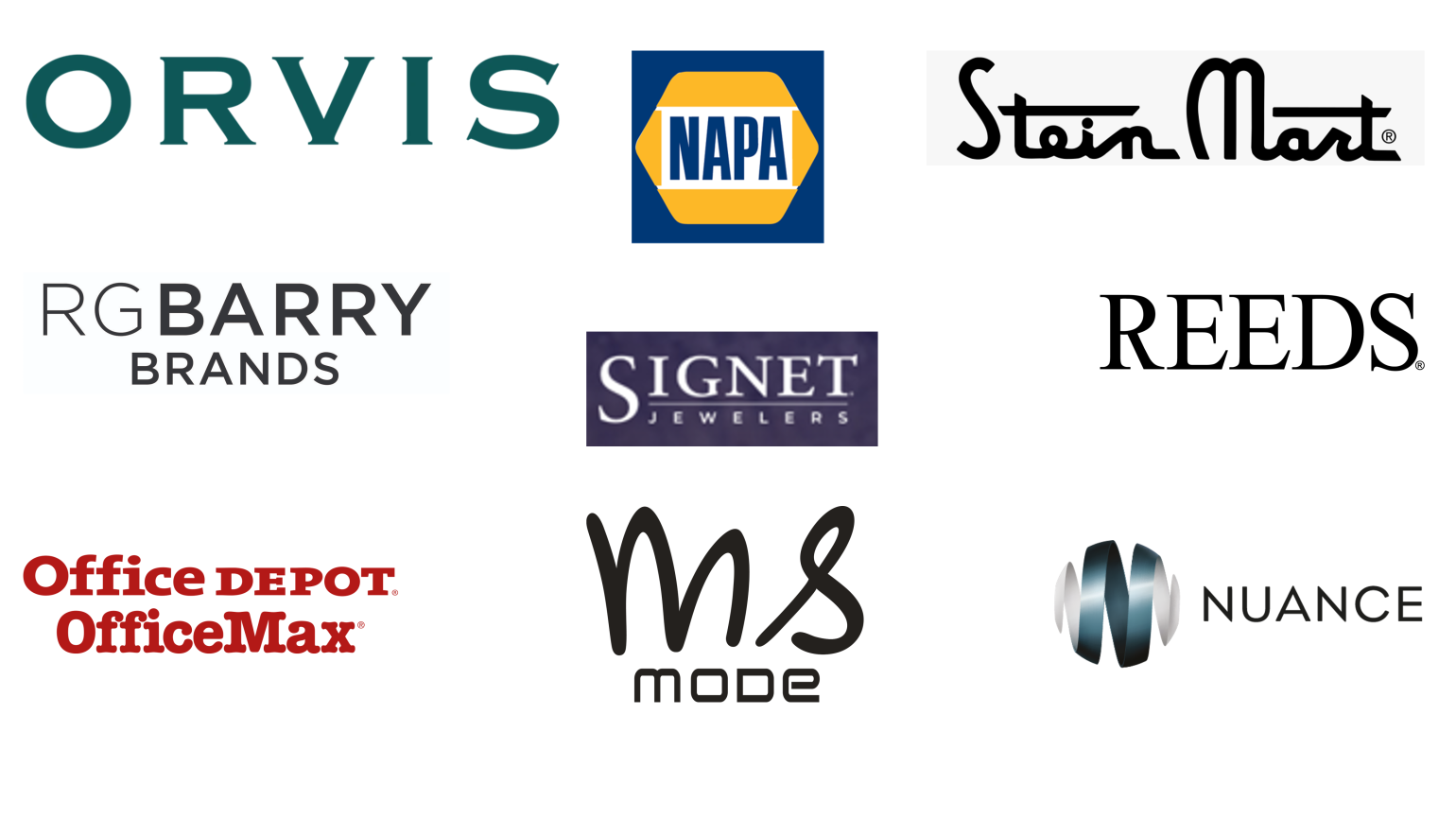 Company logos for Retailers who are Martec International clients